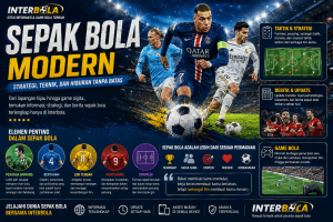 inter bola pusat taruhan